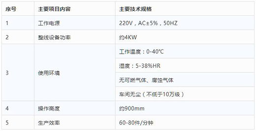 沪工KN95口罩打片机技术参数