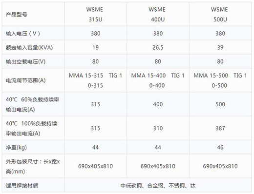 沪工智优WSME 315U/400U/500U数字焊机技术参数